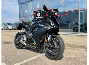 Honda CBR650R